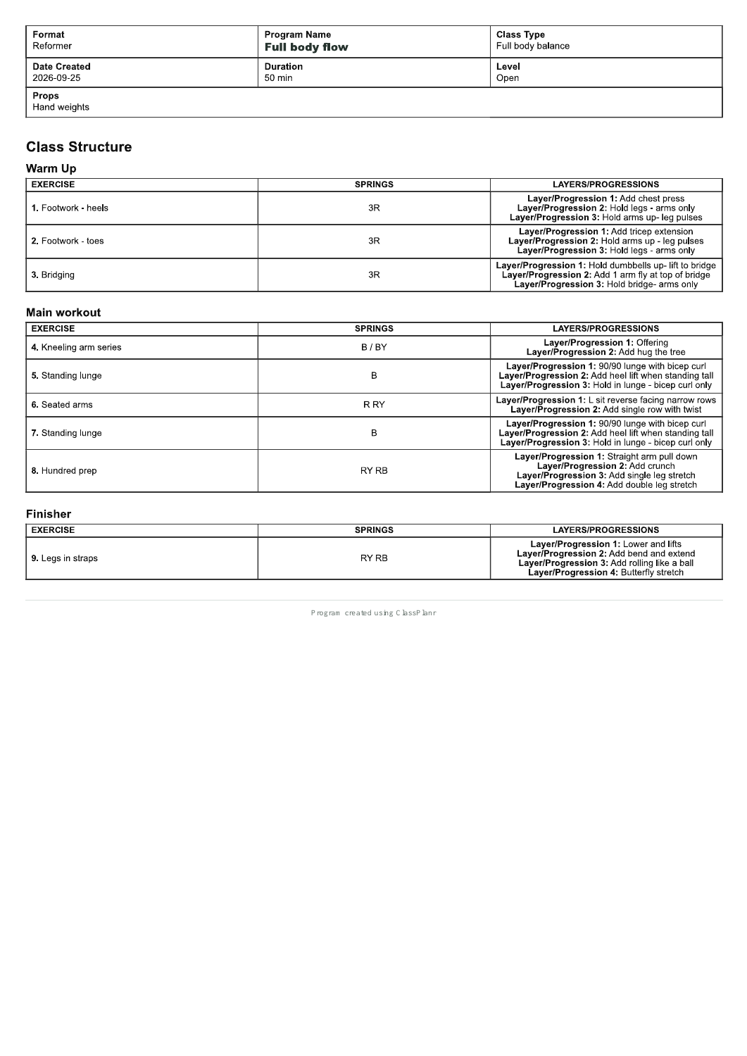 Sample Full body flow Reformer program PDF, showing class overview and Warm Up, Main workout and Finisher exercise tables
